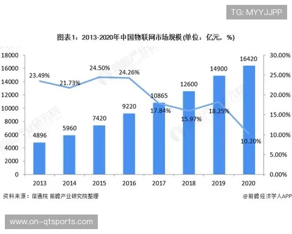 意甲全球化战略分析：亚洲市场开拓成效评估报告