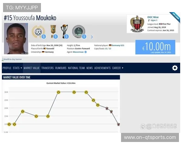球员转会市场波动影响法甲阵容稳定性